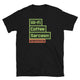 Wi-Fi, Coffee, And Sarcasm: The Essentials